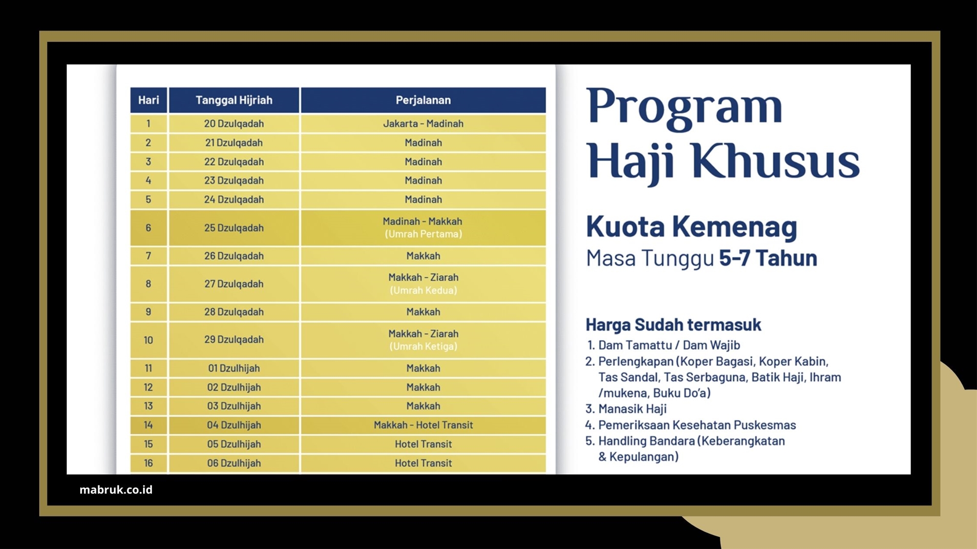 paket haji plus terpercaya